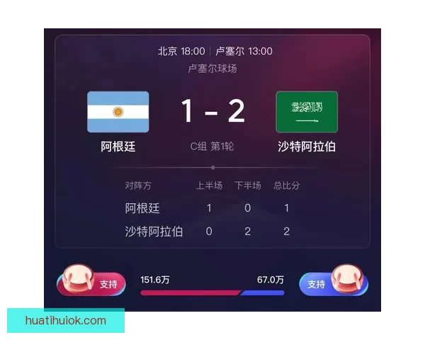 世界杯精彩竞猜策略全解析，让你投注更精准更稳健