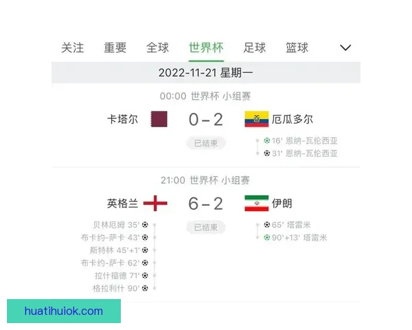 世界杯竞猜赔率分析与推荐 助你精准预测赛事结果